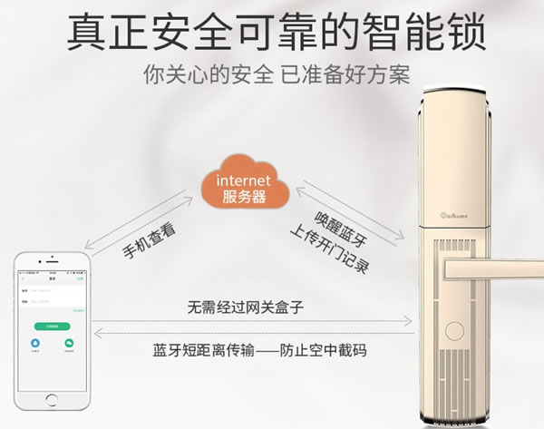 愛虎智能鎖加盟費用 愛虎智能鎖加盟條件