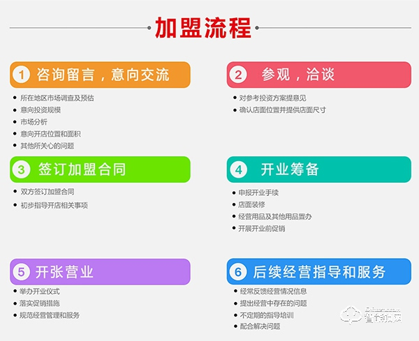 頂吉智能鎖加盟條件少，緊隨時代潮流，可以放心經營