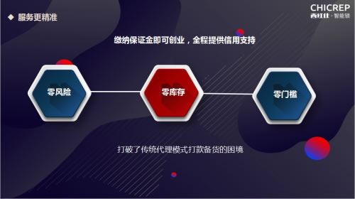 未來3年最賺錢的項(xiàng)目，西紅仕邀您一起并肩行業(yè)風(fēng)口，共享智能門鎖紅利！