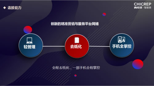 未來3年最賺錢的項(xiàng)目，西紅仕邀您一起并肩行業(yè)風(fēng)口，共享智能門鎖紅利！
