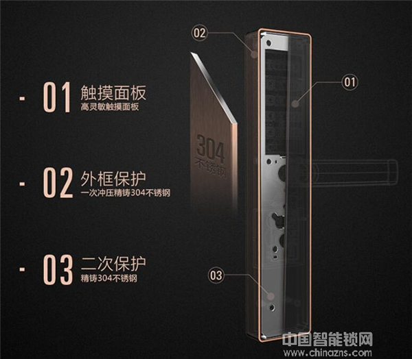 果加智能鎖好嗎_果加智能鎖優(yōu)勢介紹