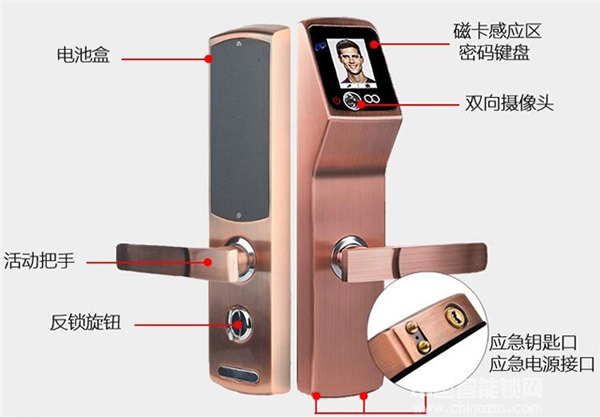 狼博士智能鎖價(jià)格_狼博士智能酒店鎖功能