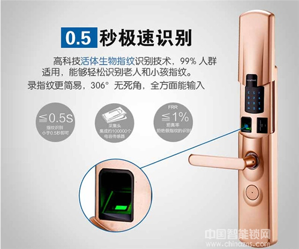 GOFAR智能鎖_GOFAR智能酒店鎖功能有哪些？