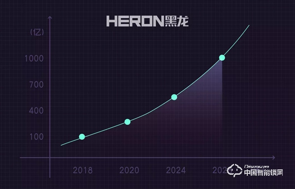 合作|強勢登陸中國之聲,讓你聽見“黑龍”之聲 合作|強勢登陸中國之聲,讓你聽見“黑龍”之聲