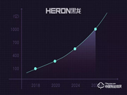 合作|強(qiáng)勢(shì)登陸中國(guó)之聲，讓你聽(tīng)見(jiàn)“黑龍”之聲
