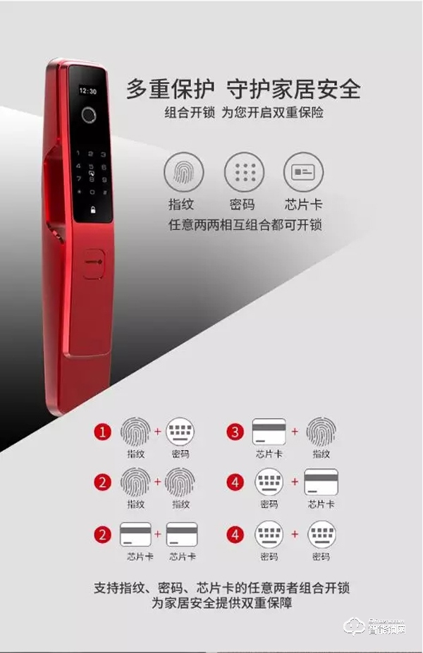 擁抱5G智慧，國民NB-IoT智能鎖為幸福加溫！