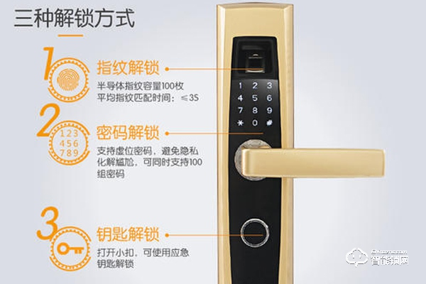 星月神指紋鎖價(jià)格 星月神指紋鎖價(jià)格講述