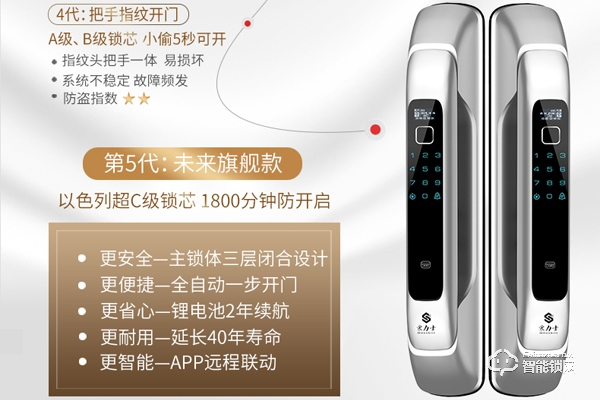 未來一號智能鎖價格 未來一號智能鎖價格有嗎