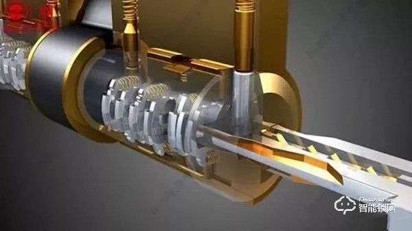 歐科智能鎖 | 搞懂這兩點(diǎn)，智能門鎖輕松選