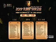 豪力士智能鎖有哪些優點?