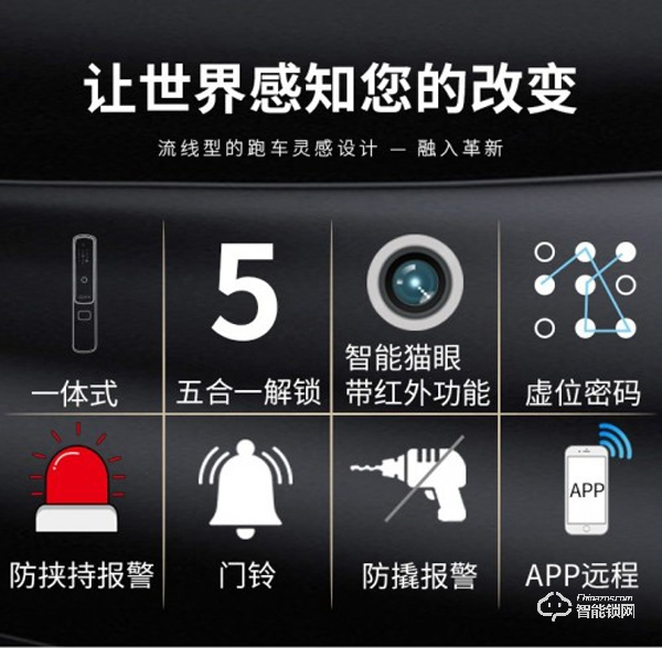 玥瑪科技：換把安全的智能門鎖，迎接智慧+安全時尚新生活