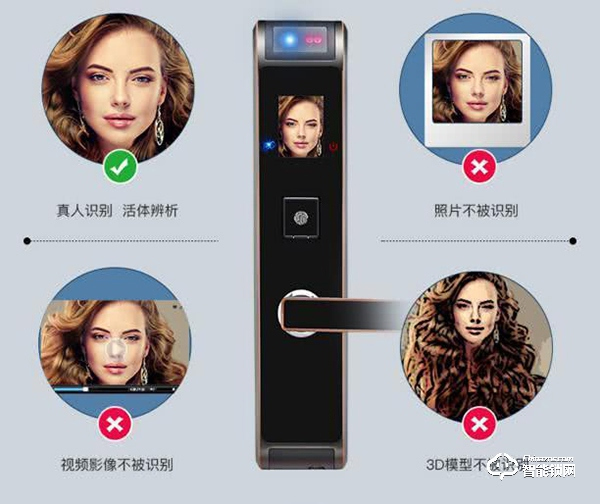 典匠智能鎖 | 安全護(hù)航有決“芯”