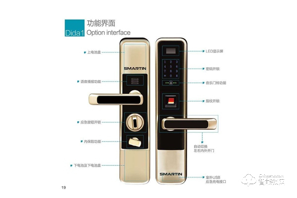 薩巴蒂諾智能鎖的優(yōu)勢(shì)