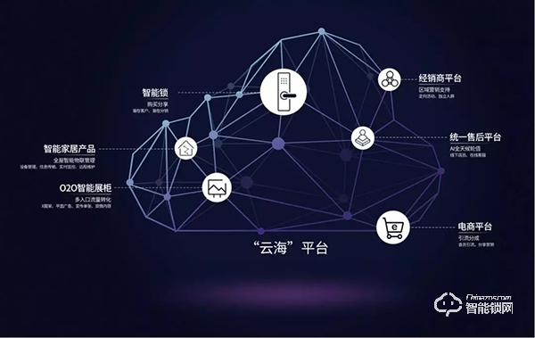 亞太天能發布半年報 | 業績逆勢增長，品牌影響力加強