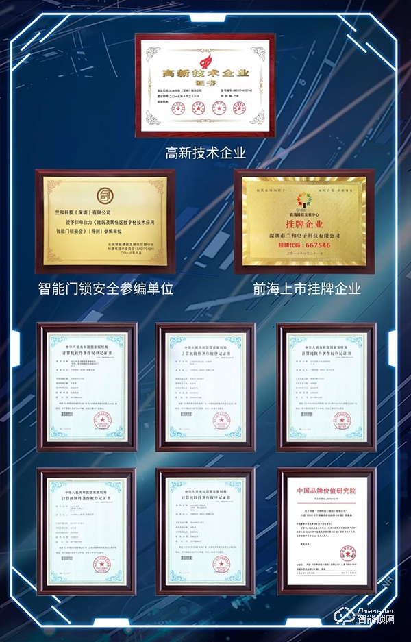 熱烈祝賀：蘭和智能鎖榮登《2019年中國最具價值品牌100強》榜單