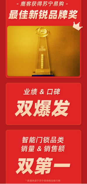 “818”表現(xiàn)比肩小米華為，鹿客智能鎖擴(kuò)大行業(yè)領(lǐng)先優(yōu)勢