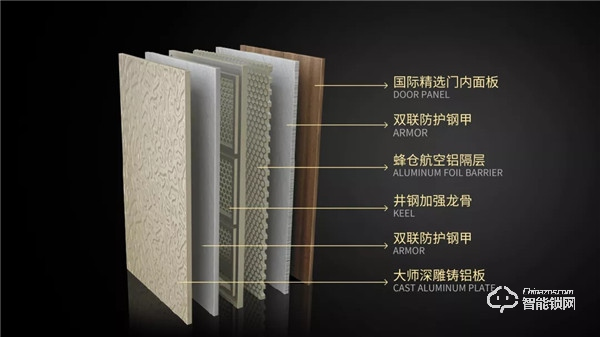 移康A(chǔ)I智能門(mén)榮獲“創(chuàng)新成果”證書(shū)，驚艷亮相世界人工智能大會(huì)舞臺(tái)！