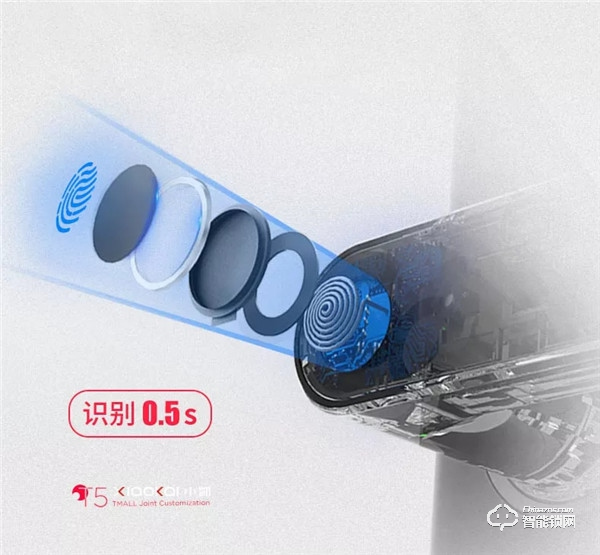 智能鎖使用得心應手，那你對它的離合電機又了解多少？