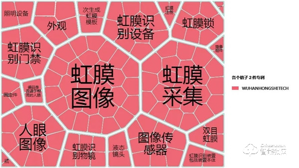 自主創(chuàng)新，銳意進(jìn)?。『缱R(shí)技術(shù)知識(shí)產(chǎn)權(quán)申請(qǐng)數(shù)量突破200件