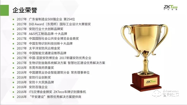 喜訊 | 中控智慧榮獲2019“十大出入口控制品牌”獎(jiǎng)項(xiàng)