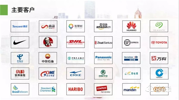 喜訊 | 中控智慧榮獲2019“十大出入口控制品牌”獎(jiǎng)項(xiàng)