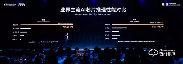 全球頂級科技盛會—2019云棲大會耀目登場，凱迪仕榮獲天貓精靈金靈獎(jiǎng)！