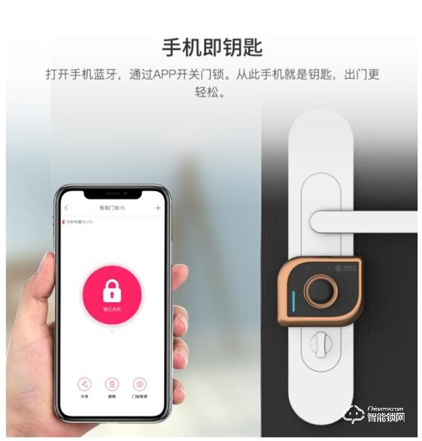 解鎖開門新姿勢(shì)——和目智能門鎖MS18-2