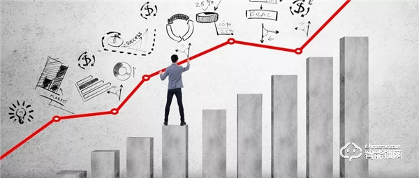 內(nèi)功強大，逆勢增長——亞太天能第三季度業(yè)績預(yù)增公告解讀