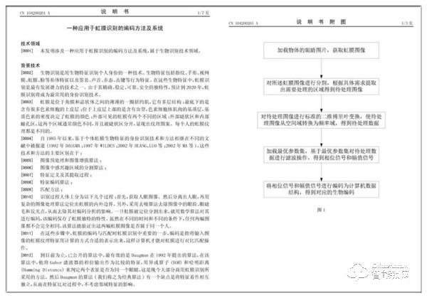 喜報 | 虹識技術(shù)核心算法發(fā)明專利榮獲“中國專利優(yōu)秀獎”