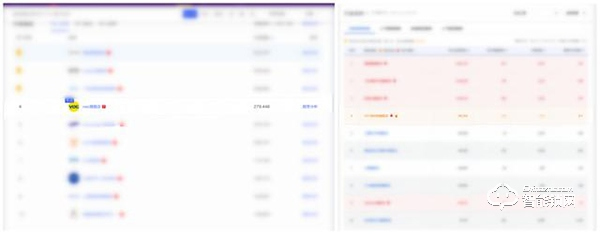 雙十一VOC智能門鎖戰(zhàn)報(bào)：斬獲全平臺(tái)銷量行業(yè)前十！