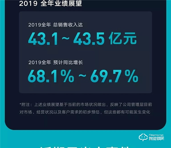 一圖看懂云米2019年Q3財報：第三季度總銷售收入10.7億元，同比增長89.2%！