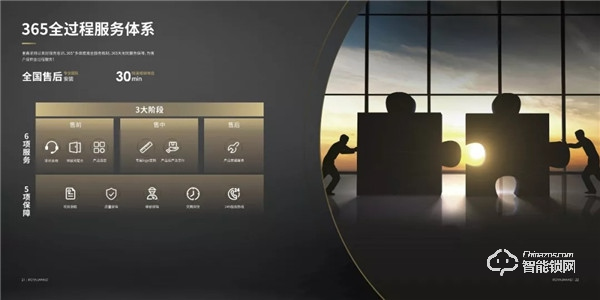 皇鼎五金與深圳萬德集團達成戰略合作,共謀發展新篇章 皇鼎五金與深圳萬德集團達成戰略合作,共謀發展新篇章