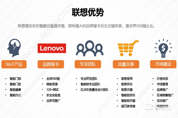 聯(lián)想智能鎖怎么樣,聯(lián)想智能鎖有什么優(yōu)勢 聯(lián)想智能鎖怎么樣,聯(lián)想智能鎖有什么優(yōu)勢