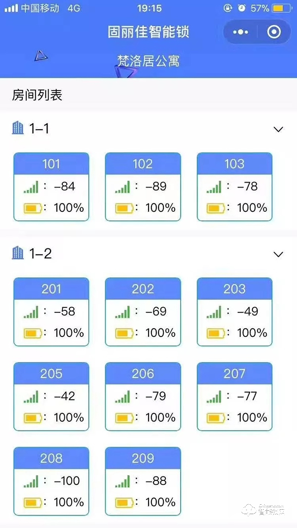 熱烈祝賀：天河梵洛居公寓安裝LoRa無線聯(lián)網(wǎng)公寓防盜門鎖調(diào)試完成!