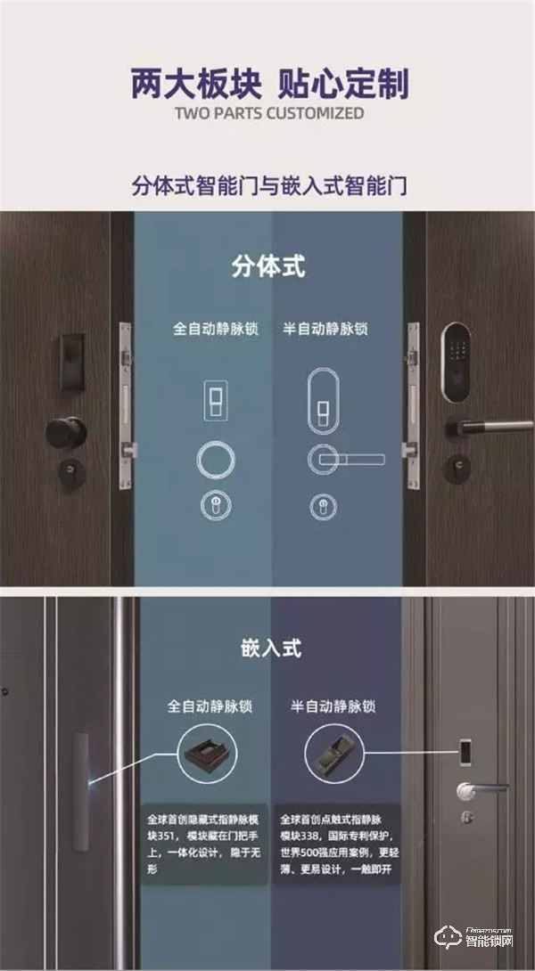 “2019中國物聯網+智能制造年度峰會”微盾科技靜脈鎖電子解決方案引高度關注