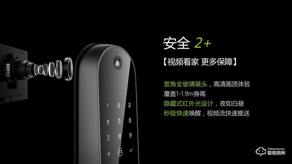 2020智能鎖迎技術升級，區塊鏈、視頻鎖成新趨勢