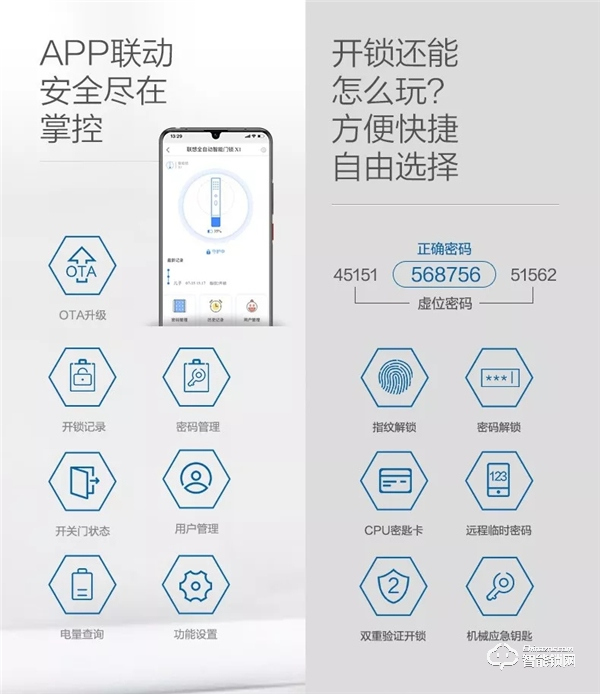 聯(lián)想智能鎖怎么樣  聯(lián)想智能鎖優(yōu)勢介紹 聯(lián)想智能鎖怎么樣  聯(lián)想智能鎖優(yōu)勢介紹