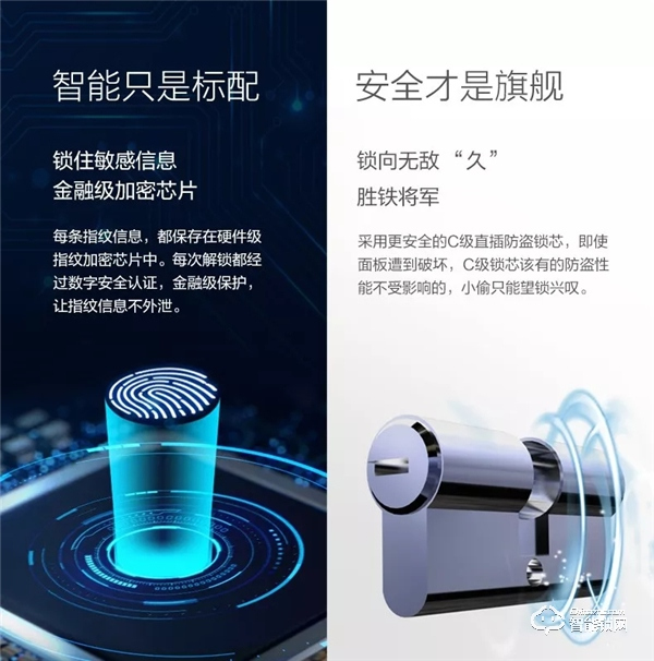 聯(lián)想智能鎖怎么樣  聯(lián)想智能鎖優(yōu)勢介紹 聯(lián)想智能鎖怎么樣  聯(lián)想智能鎖優(yōu)勢介紹