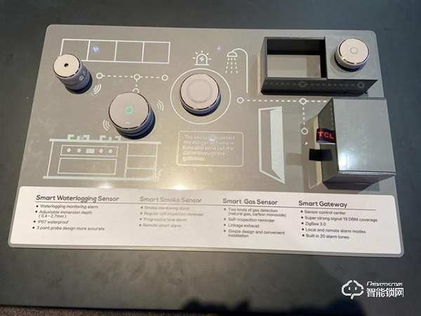 開(kāi)門聯(lián)動(dòng)智能家電，TCL物聯(lián)網(wǎng)智能門鎖帶來(lái)未來(lái)家居新想象