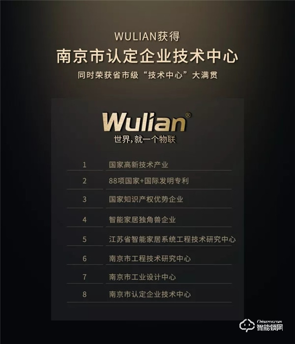 WULIAN榮獲省市級“技術中心”大滿貫！