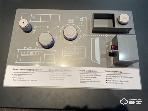 TCL物聯(lián)網(wǎng)智能門(mén)鎖吸睛滿分,五種開(kāi)鎖方式滿足多樣化需求 TCL物聯(lián)網(wǎng)智能門(mén)鎖吸睛滿分,五種開(kāi)鎖方式滿足多樣化需求