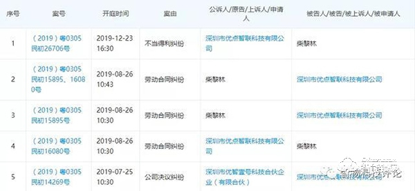 優點起訴優點背后：優點智能鎖還好嗎？