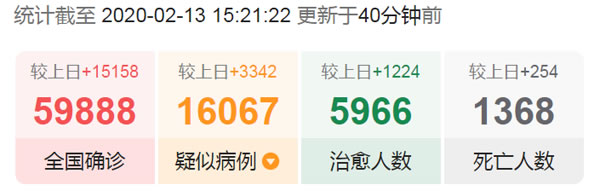 科裕智能門鎖“刷臉”筑牢疫情防線，實在太硬核！