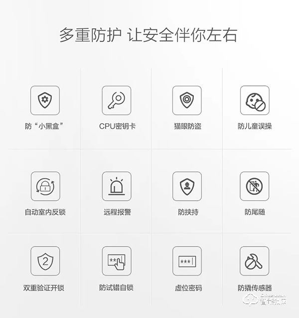 一扇門，隔絕了風雨；一把鎖，守護了安全