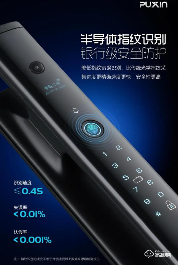 「普鑫智能鎖」做好安全“防護”，才是消費者的硬性需要