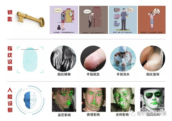 5G時代最具潛力項目重磅揭曉，你還不上車嗎~