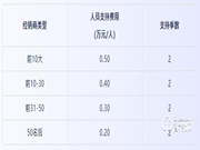 凱迪仕億級(jí)資金七大政策支持全國(guó)經(jīng)銷(xiāo)商“戰(zhàn)疫”！