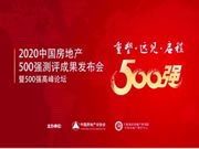 dormakaba智能鎖榮膺“中國房地產(chǎn)開發(fā)企業(yè)500強首選供應商”