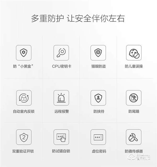 聯想智能鎖怎么樣 聯想智能鎖安全嗎 聯想智能鎖怎么樣 聯想智能鎖安全嗎