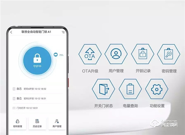 聯想智能鎖怎么樣 聯想智能鎖安全嗎 聯想智能鎖怎么樣 聯想智能鎖安全嗎